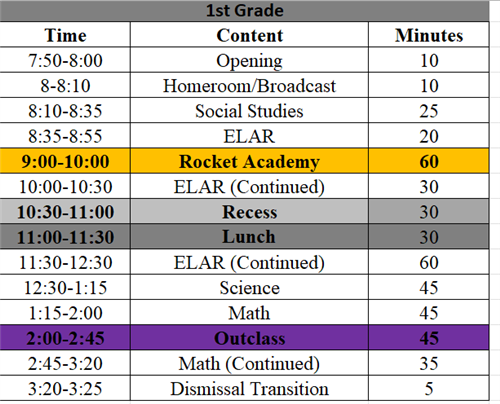 Schedule 